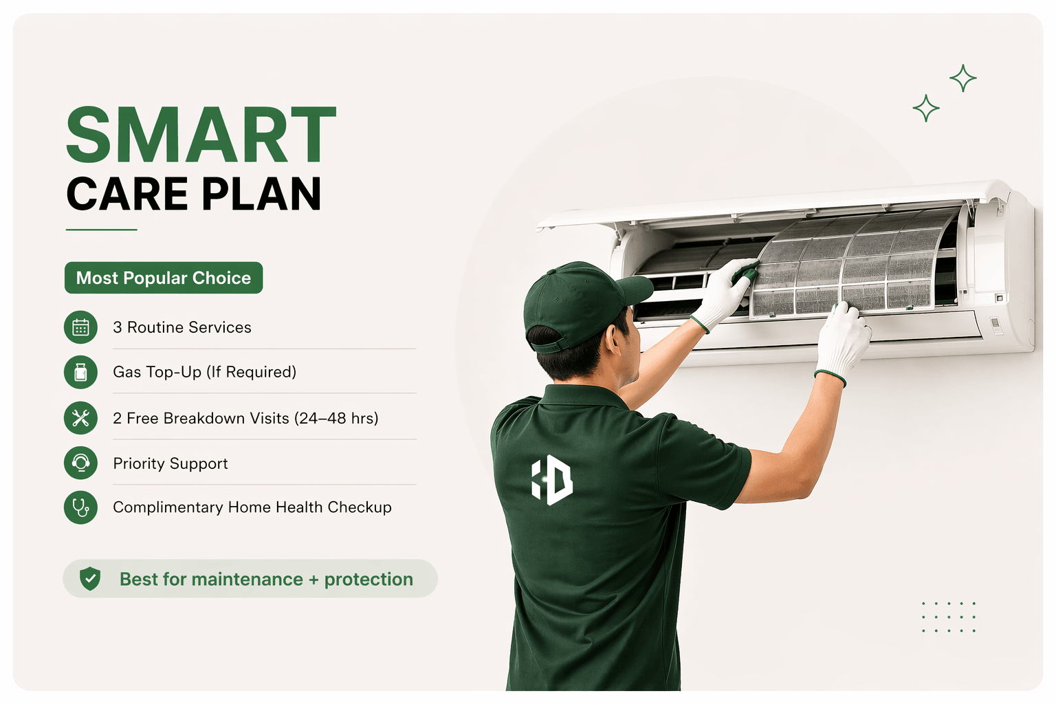 SMART CARE PLAN